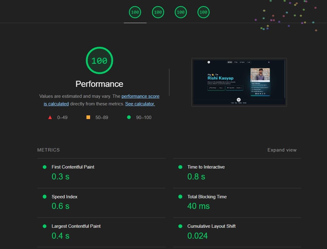 light house performance score